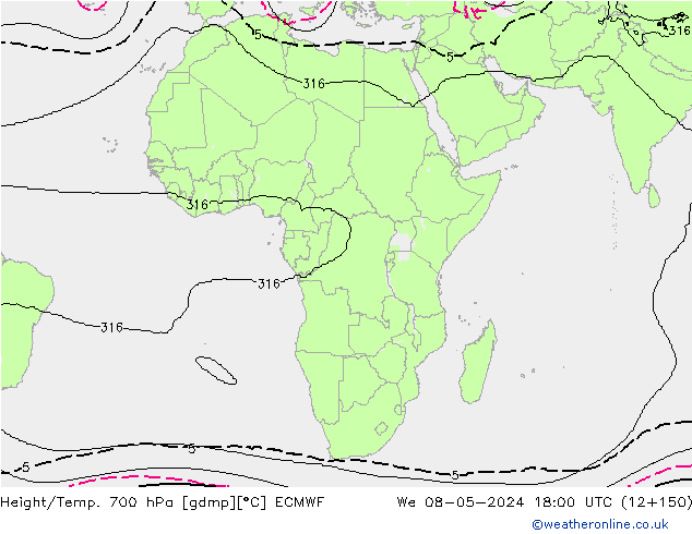 Height/Temp. 700 hPa ECMWF We 08.05.2024 18 UTC