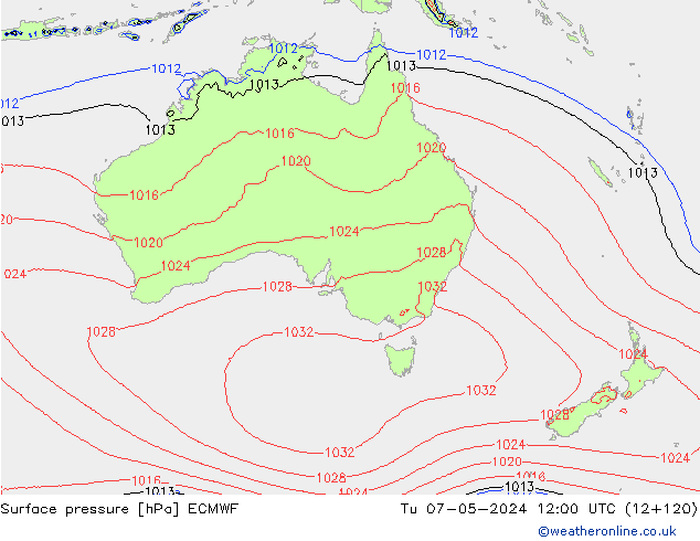 Atmosférický tlak ECMWF Út 07.05.2024 12 UTC