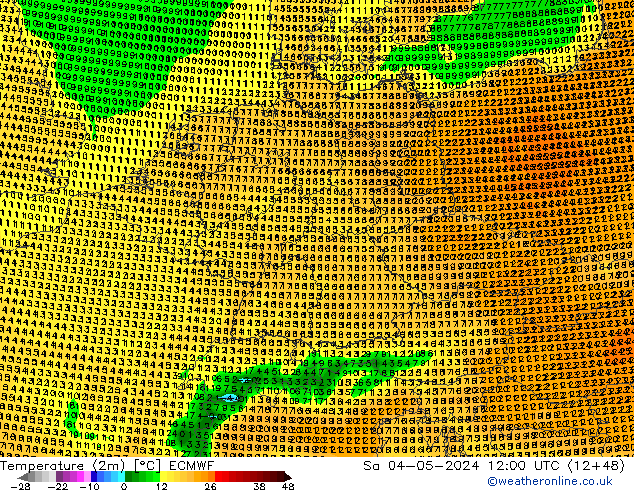 Temperatura (2m) ECMWF sáb 04.05.2024 12 UTC