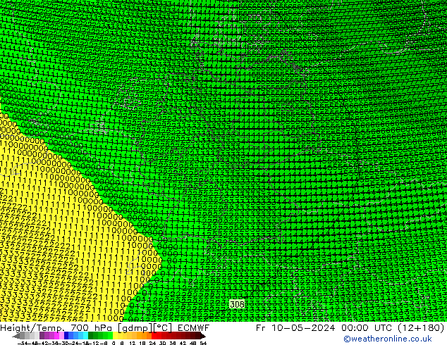 Height/Temp. 700 hPa ECMWF Fr 10.05.2024 00 UTC