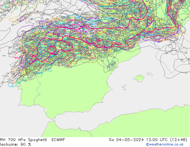 RH 700 hPa Spaghetti ECMWF So 04.05.2024 12 UTC