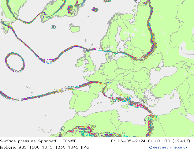приземное давление Spaghetti ECMWF пт 03.05.2024 00 UTC