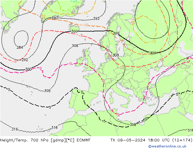 Height/Temp. 700 hPa ECMWF  09.05.2024 18 UTC