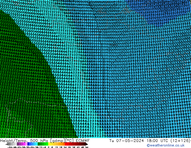 Height/Temp. 500 hPa ECMWF Ter 07.05.2024 18 UTC