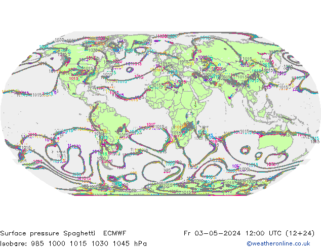 Surface pressure Spaghetti ECMWF Fr 03.05.2024 12 UTC