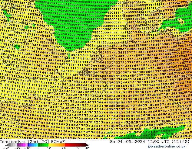 Temperaturkarte (2m) ECMWF Sa 04.05.2024 12 UTC