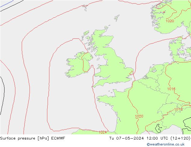 pression de l'air ECMWF mar 07.05.2024 12 UTC