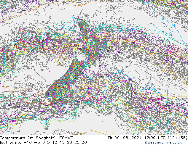 Temperature 2m Spaghetti ECMWF Th 09.05.2024 12 UTC