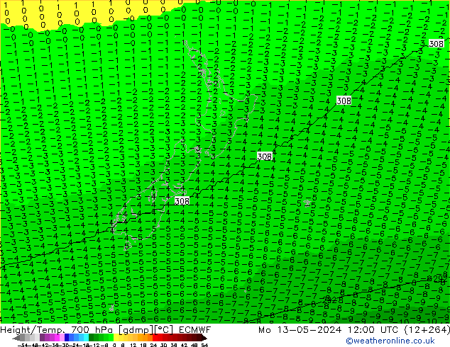 Height/Temp. 700 hPa ECMWF pon. 13.05.2024 12 UTC