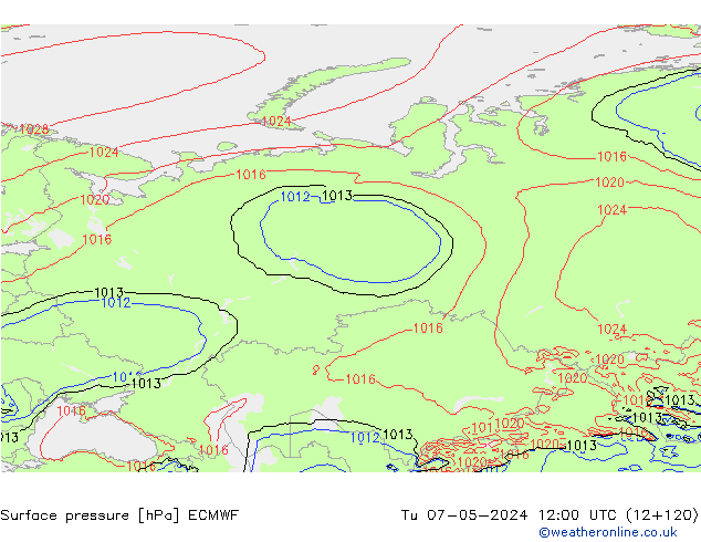 pressão do solo ECMWF Ter 07.05.2024 12 UTC