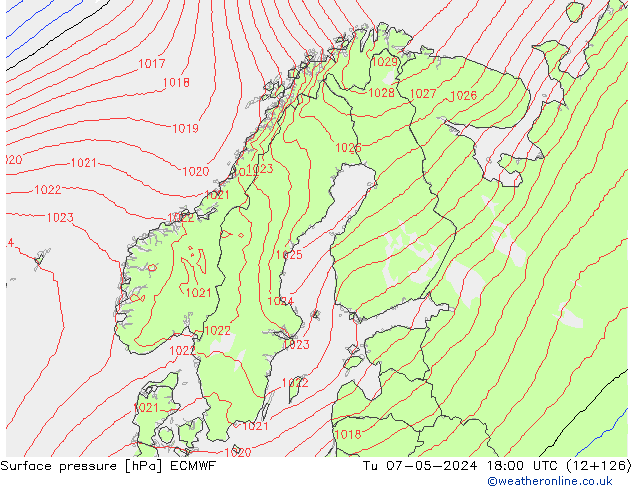 Yer basıncı ECMWF Sa 07.05.2024 18 UTC