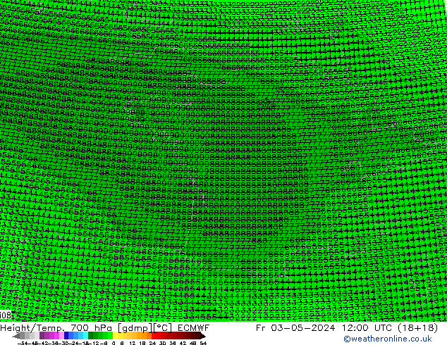  ��� 03.05.2024 12 UTC