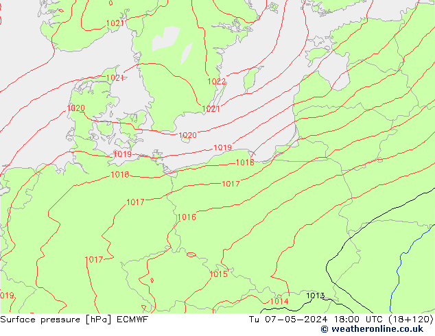 pressão do solo ECMWF Ter 07.05.2024 18 UTC