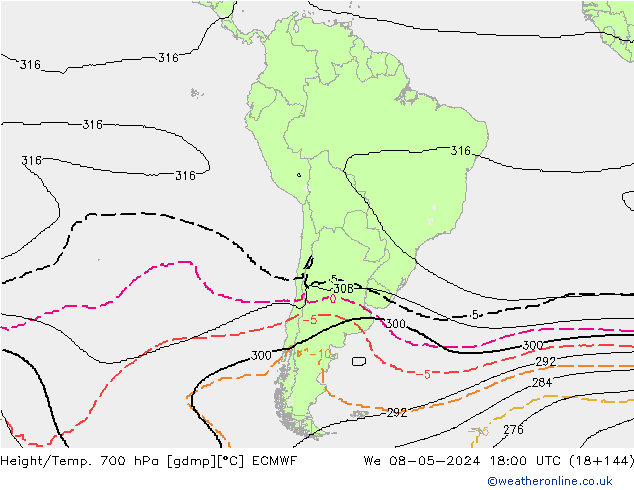 Height/Temp. 700 гПа ECMWF ср 08.05.2024 18 UTC