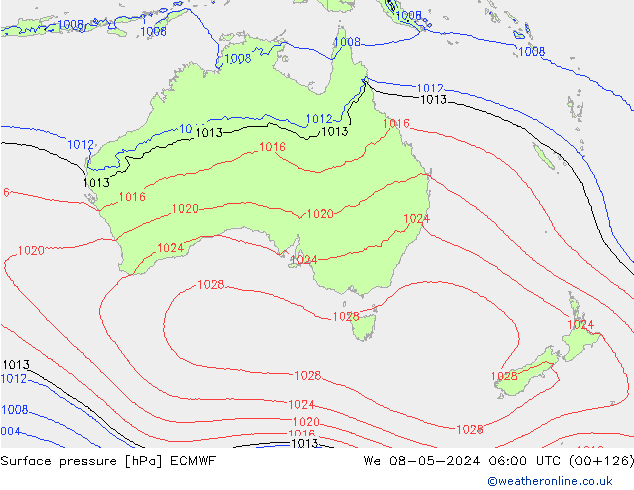 ciśnienie ECMWF śro. 08.05.2024 06 UTC