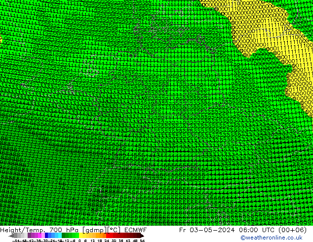 Hoogte/Temp. 700 hPa ECMWF vr 03.05.2024 06 UTC