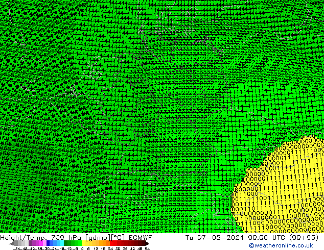 Height/Temp. 700 hPa ECMWF wto. 07.05.2024 00 UTC