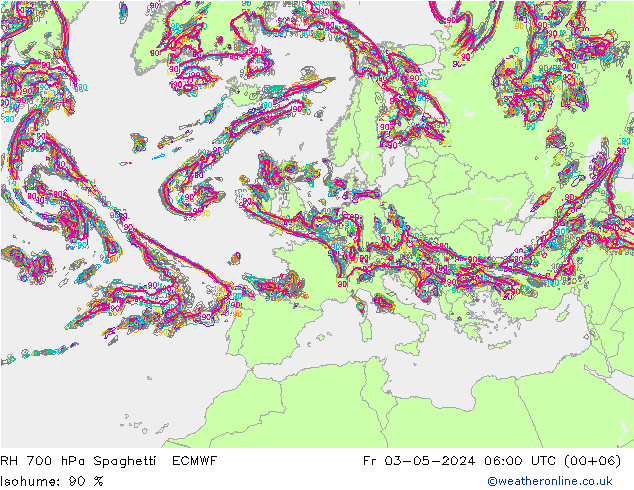 Humedad rel. 700hPa Spaghetti ECMWF vie 03.05.2024 06 UTC
