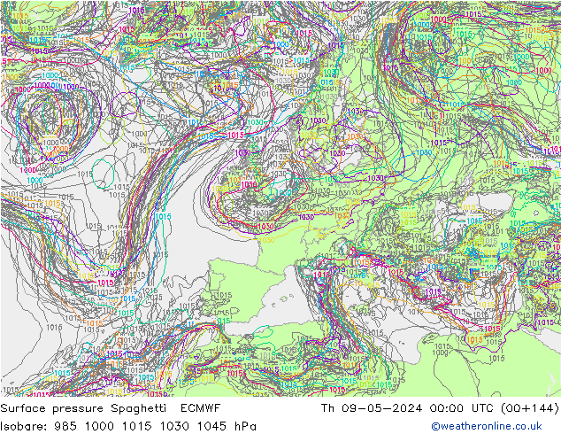 Surface pressure Spaghetti ECMWF Th 09.05.2024 00 UTC