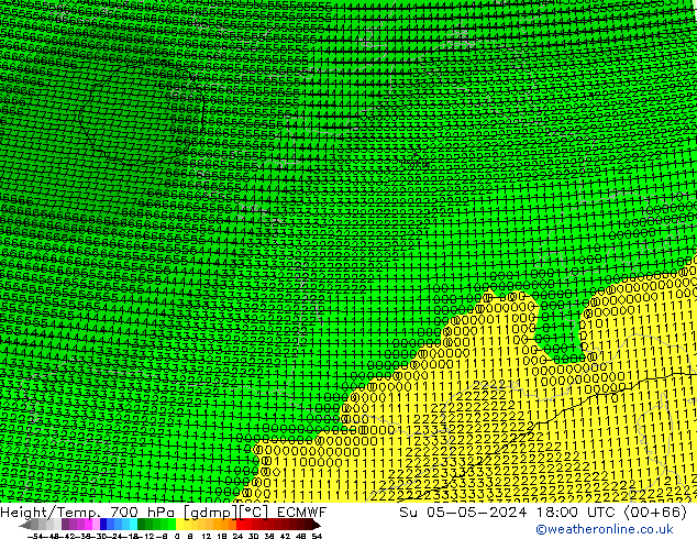 Height/Temp. 700 hPa ECMWF dom 05.05.2024 18 UTC