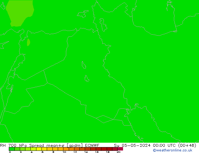 RV 700 hPa Spread ECMWF zo 05.05.2024 00 UTC