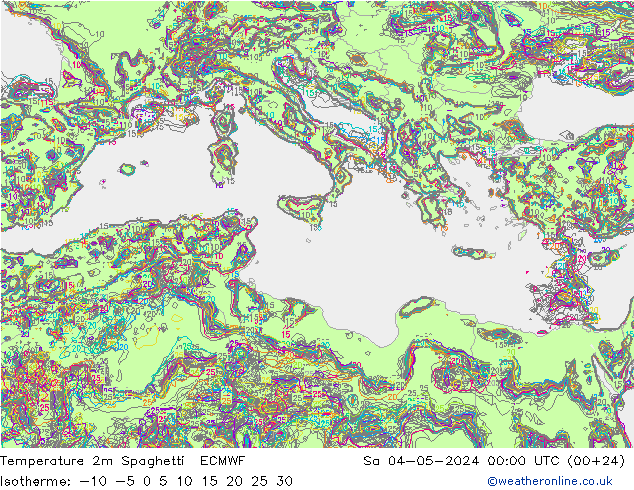 Temperature 2m Spaghetti ECMWF So 04.05.2024 00 UTC