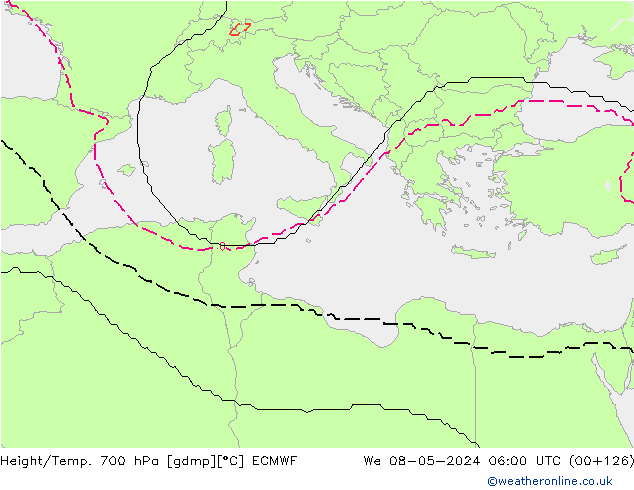 Height/Temp. 700 hPa ECMWF  08.05.2024 06 UTC