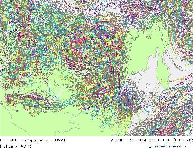 700 hPa Nispi Nem Spaghetti ECMWF Çar 08.05.2024 00 UTC