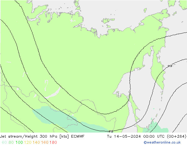 Courant-jet ECMWF mar 14.05.2024 00 UTC