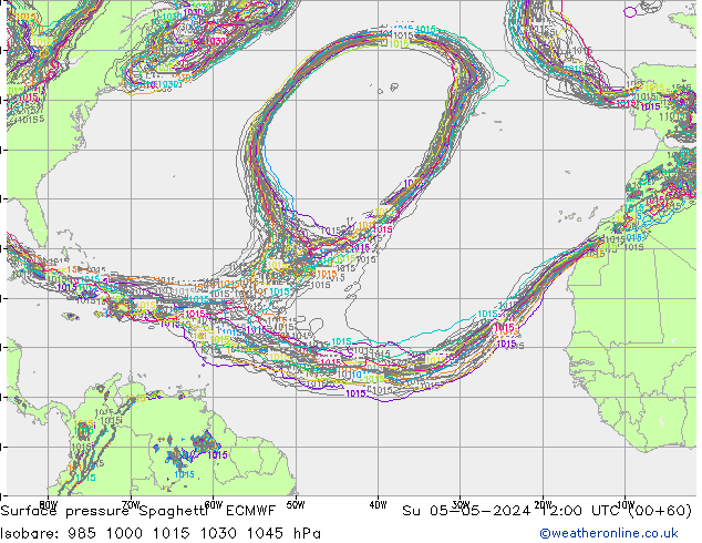 Yer basıncı Spaghetti ECMWF Paz 05.05.2024 12 UTC