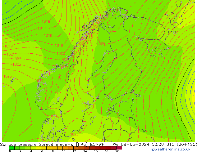 приземное давление Spread ECMWF ср 08.05.2024 00 UTC