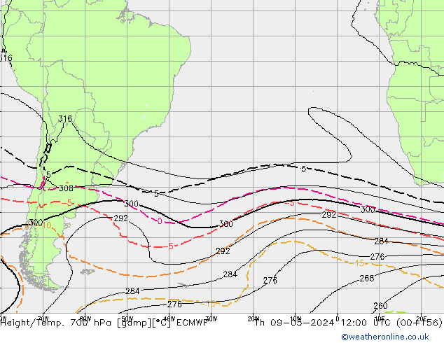 Hoogte/Temp. 700 hPa ECMWF do 09.05.2024 12 UTC