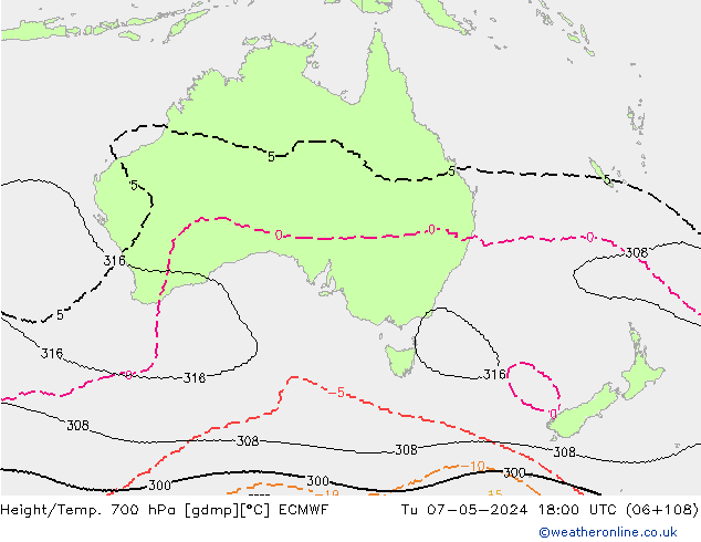 Height/Temp. 700 hPa ECMWF Tu 07.05.2024 18 UTC