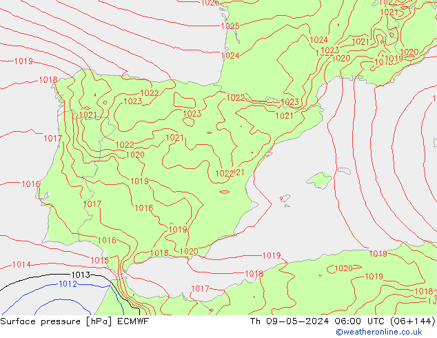 ciśnienie ECMWF czw. 09.05.2024 06 UTC