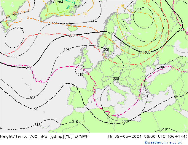 Height/Temp. 700 hPa ECMWF Th 09.05.2024 06 UTC