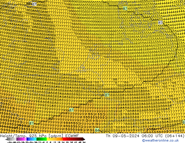 Height/Temp. 925 hPa ECMWF Do 09.05.2024 06 UTC