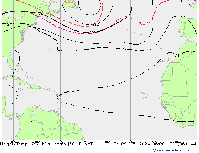 Height/Temp. 700 hPa ECMWF Th 09.05.2024 06 UTC