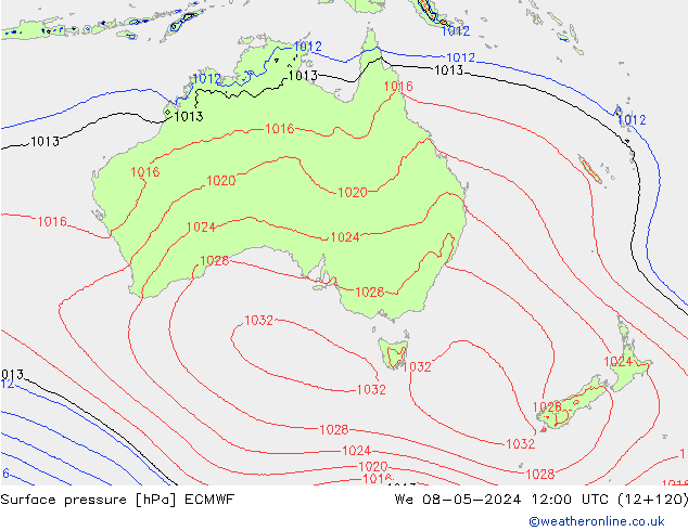 Atmosférický tlak ECMWF St 08.05.2024 12 UTC