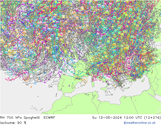 Humidité rel. 700 hPa Spaghetti ECMWF dim 12.05.2024 12 UTC