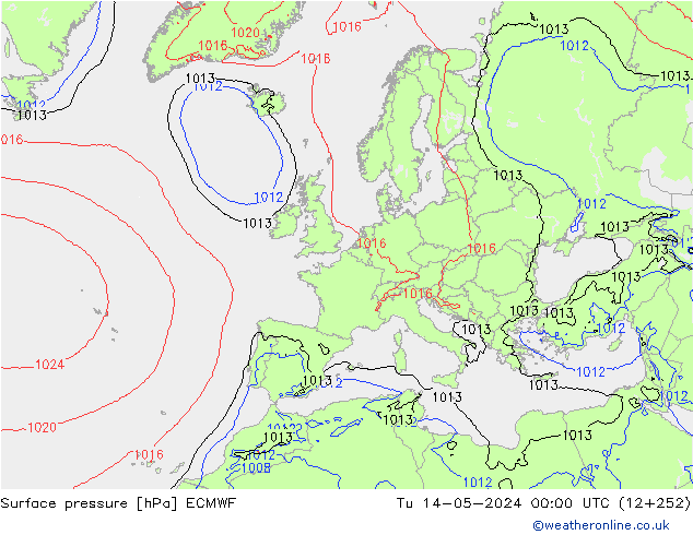 pressão do solo ECMWF Ter 14.05.2024 00 UTC