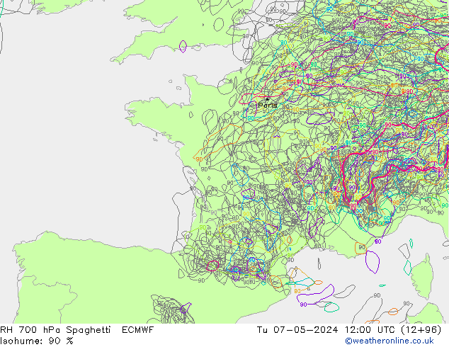 Humedad rel. 700hPa Spaghetti ECMWF mar 07.05.2024 12 UTC