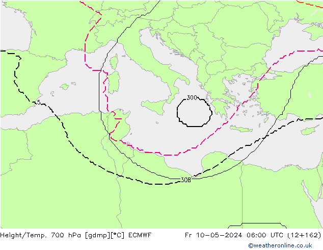 Height/Temp. 700 hPa ECMWF ven 10.05.2024 06 UTC