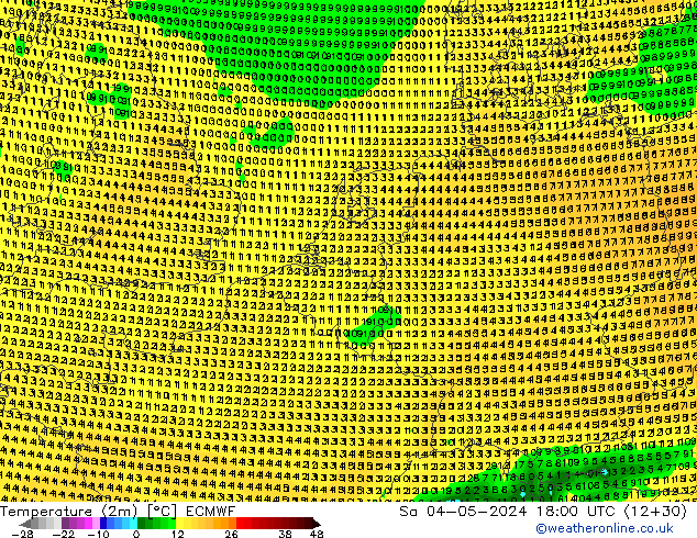 Temperatura (2m) ECMWF sáb 04.05.2024 18 UTC