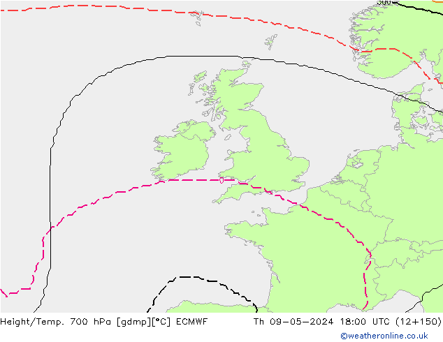 Height/Temp. 700 hPa ECMWF Čt 09.05.2024 18 UTC