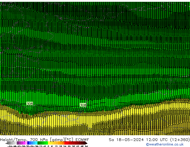 Height/Temp. 700 гПа ECMWF сб 18.05.2024 12 UTC