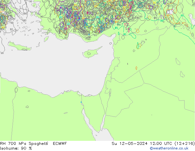 RH 700 hPa Spaghetti ECMWF Su 12.05.2024 12 UTC