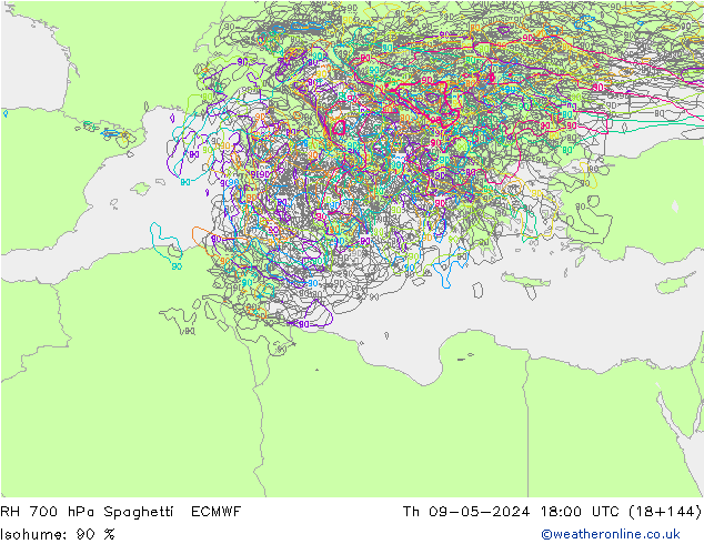 RH 700 hPa Spaghetti ECMWF gio 09.05.2024 18 UTC