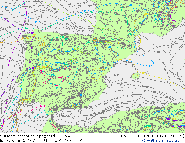 pression de l'air Spaghetti ECMWF mar 14.05.2024 00 UTC