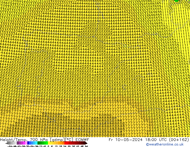 Height/Temp. 700 hPa ECMWF pt. 10.05.2024 18 UTC