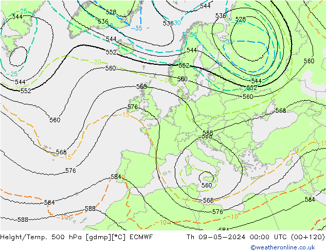 Height/Temp. 500 hPa ECMWF Do 09.05.2024 00 UTC